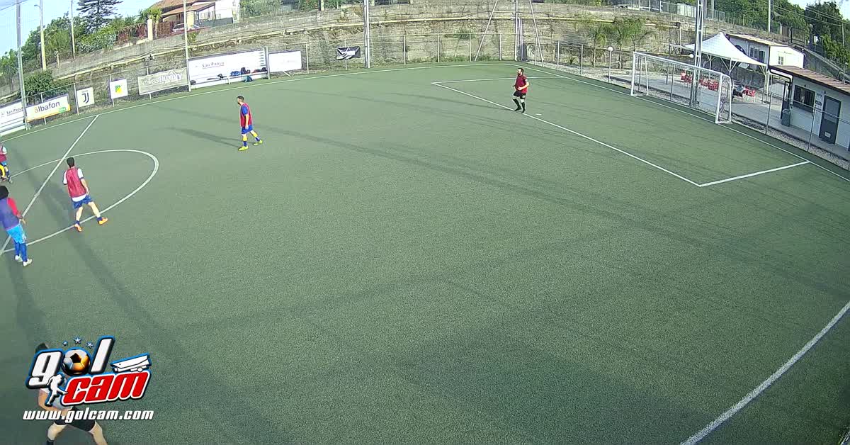 Ruud gol post covid