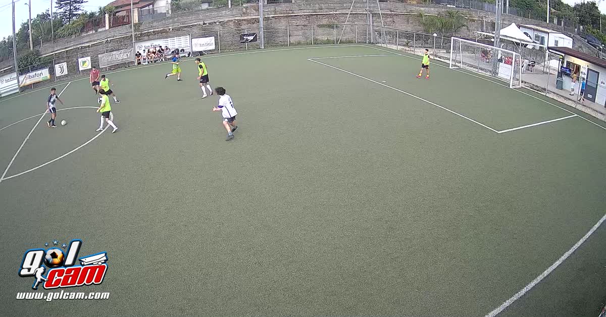 Stop, dribbling e tiro 