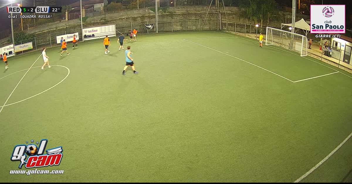Dribbling e tiro 
