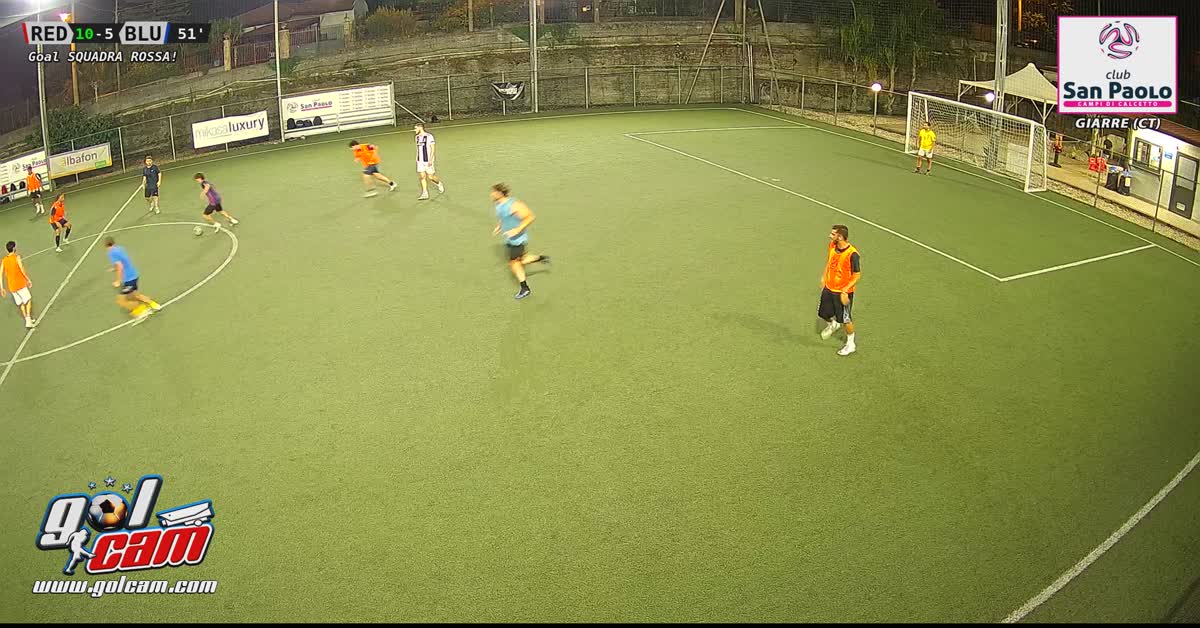Dribbling di forza