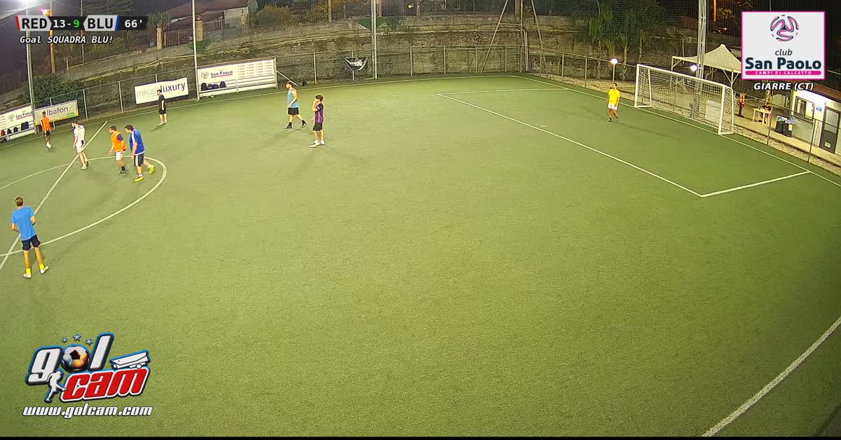 Movimento nello spazio e gol 