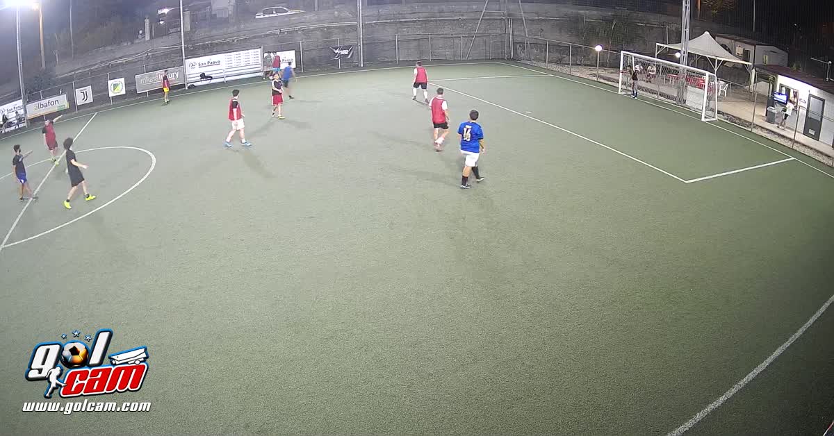 Dribbling