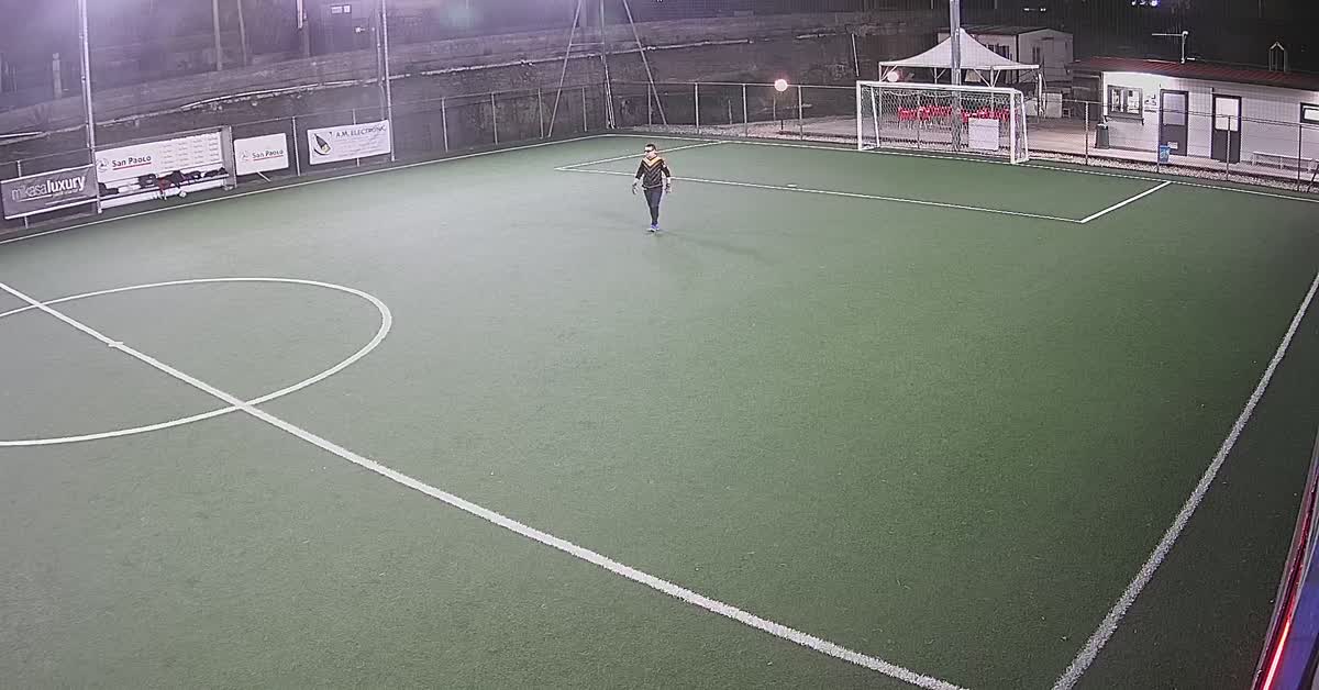 Col blocco è tutto più facile