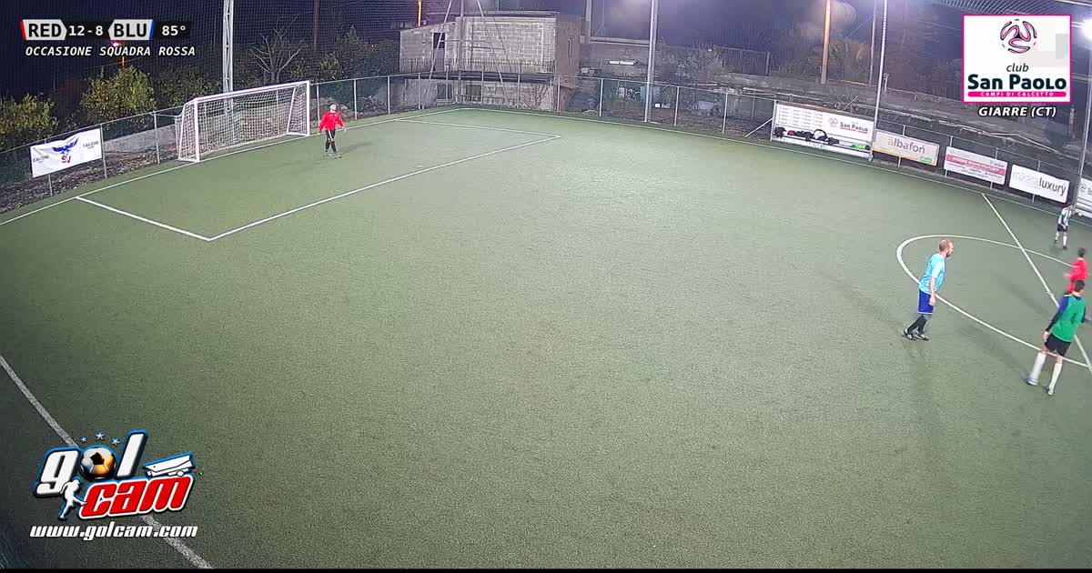 Mano di richiamo 