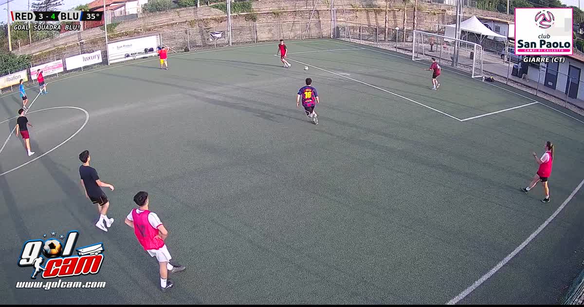 dribbling e sotto il sette