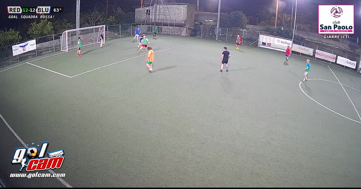 Eurogoal