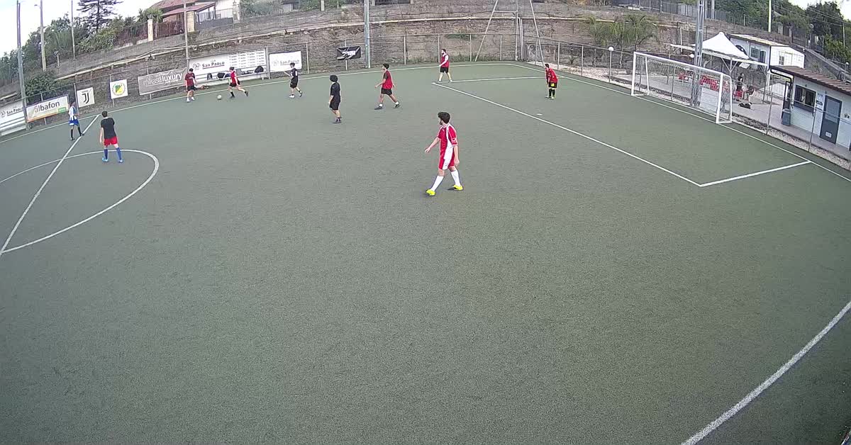 Dribbling