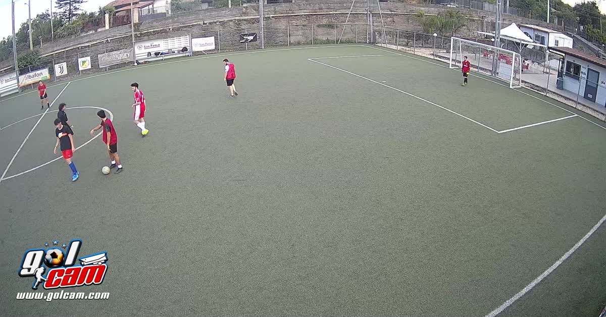 Goal su inserimento 