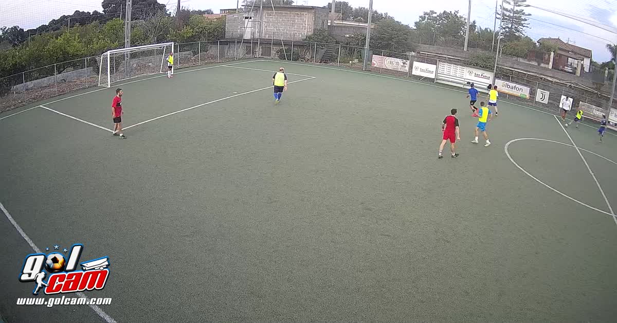 Gollllllllllll