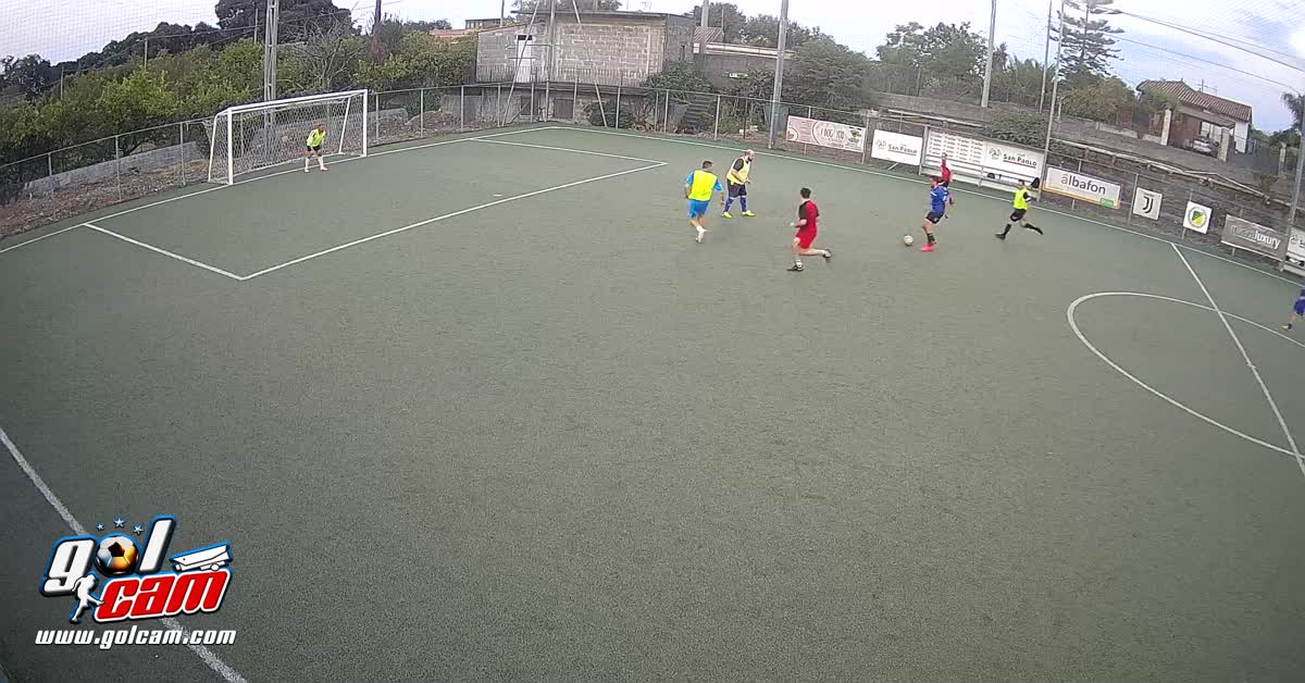 Golllllllllll