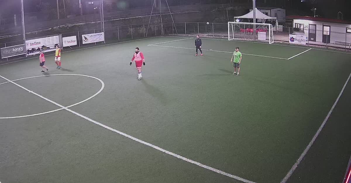 Goal-10