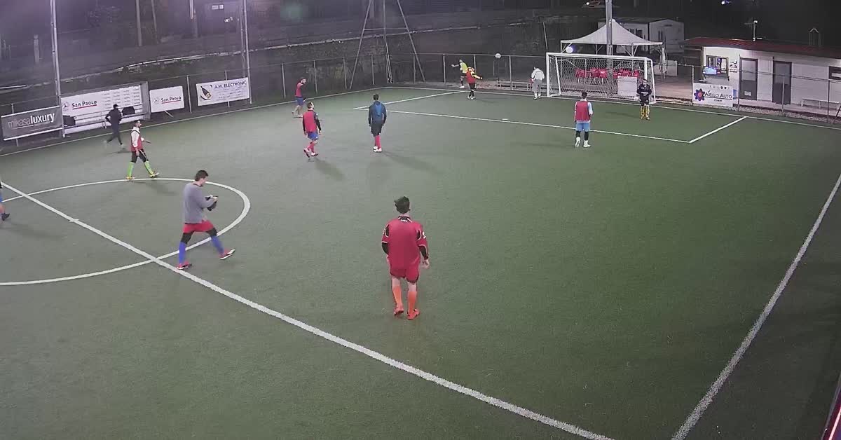Gol di Testa