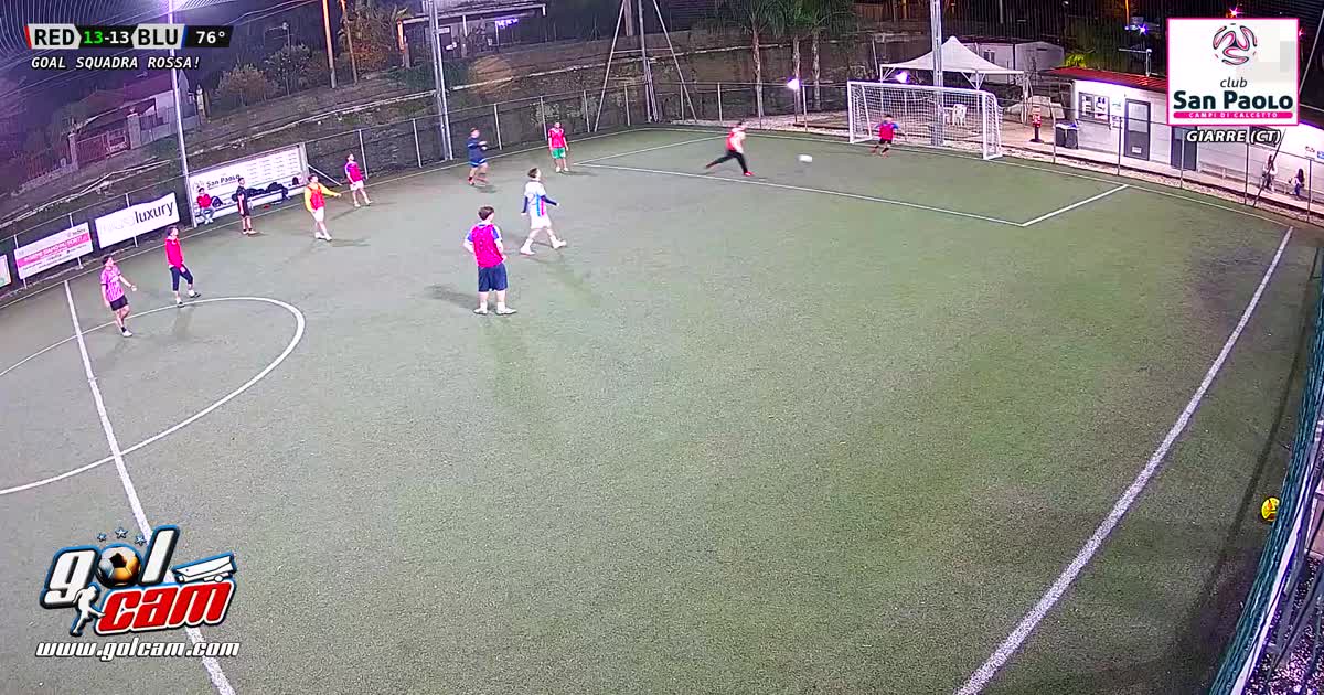 Goalllllll tiro
