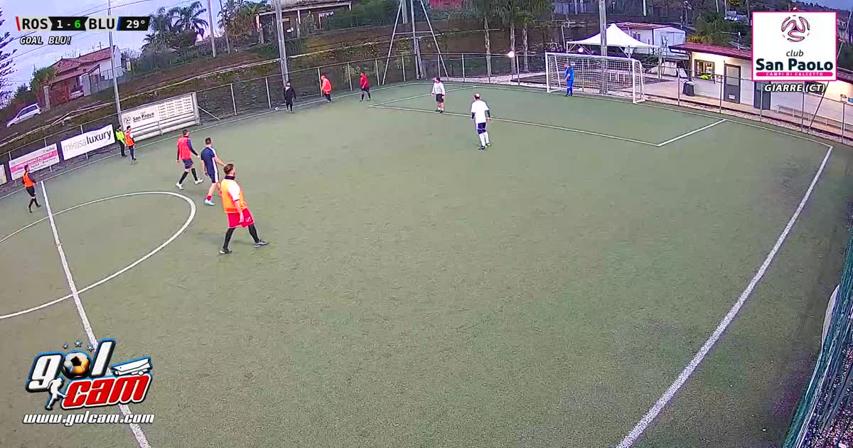Gol sotto là traversa 