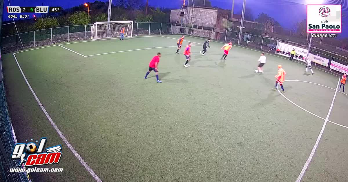 Dribbling nello stretto 