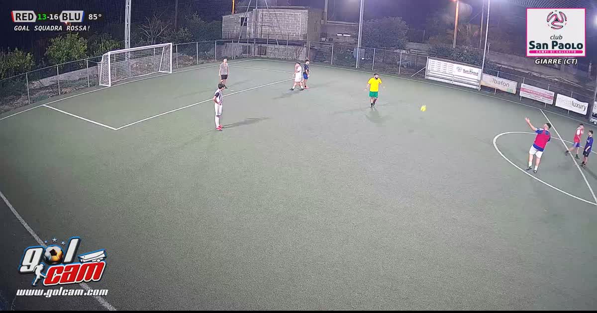gol ar top 