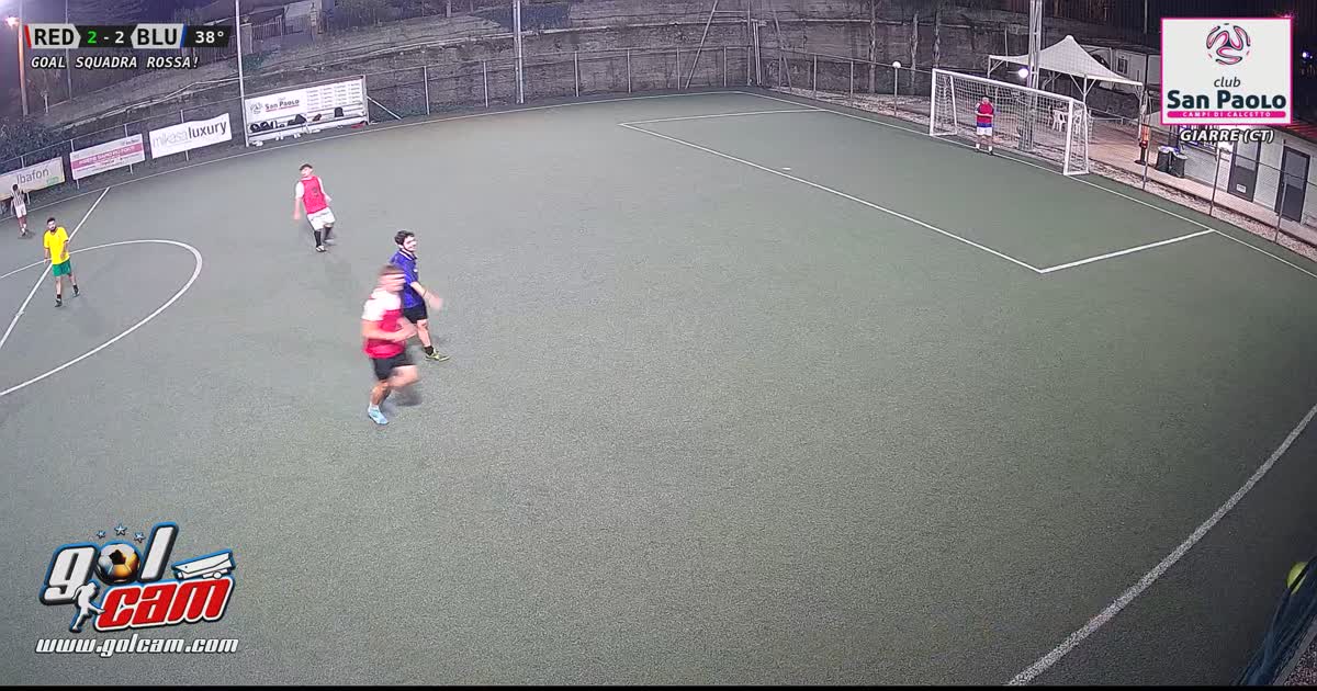 gol top