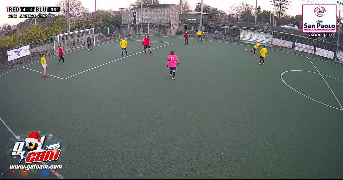 Dribbling al portiere