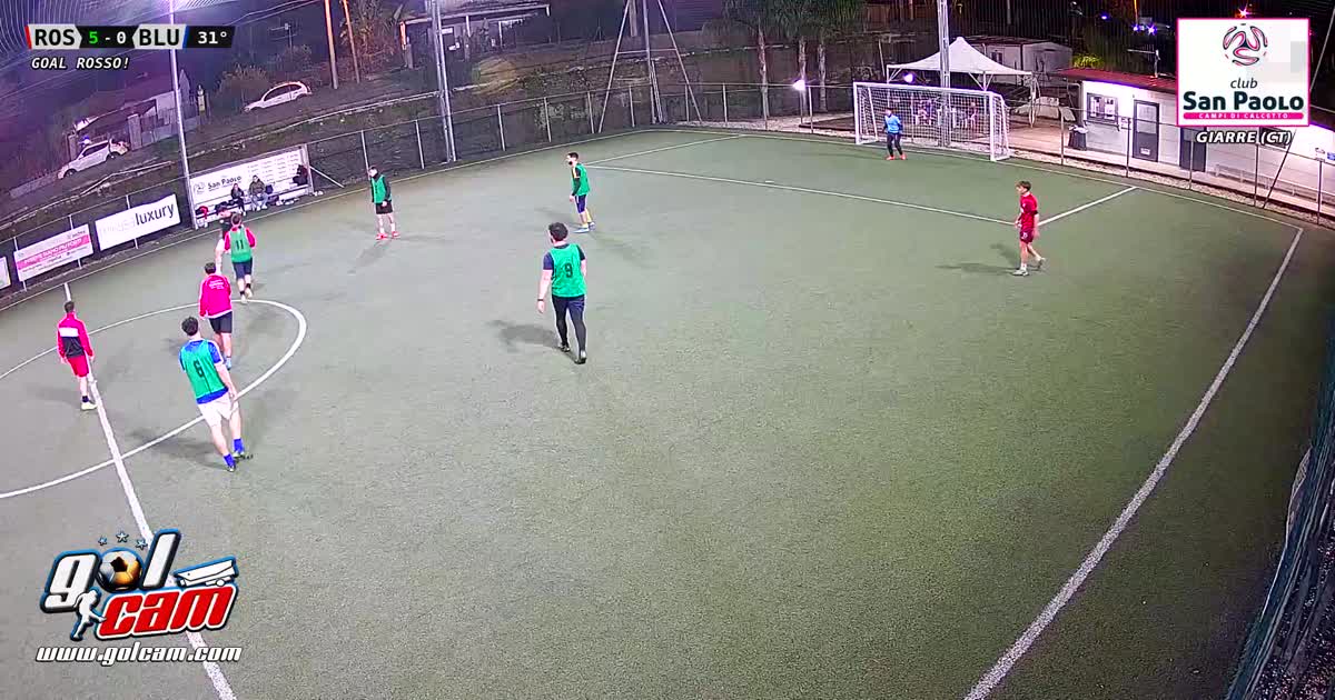 Gol da angolo