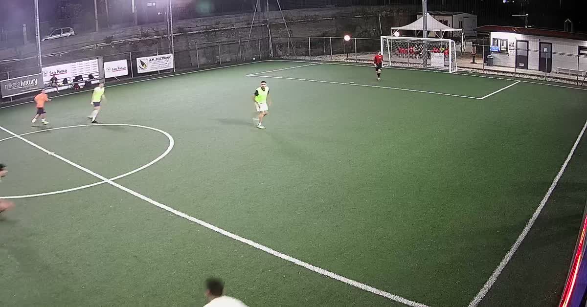 Con la punta delle dita