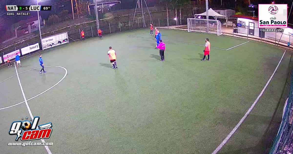 Goal_2