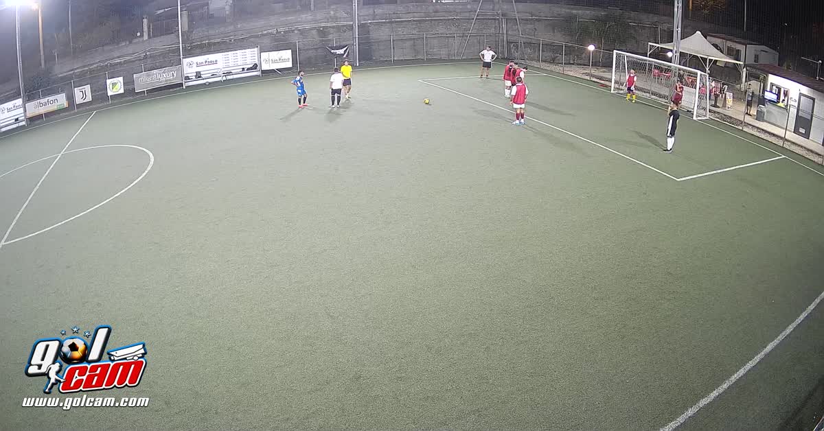 Punizione
