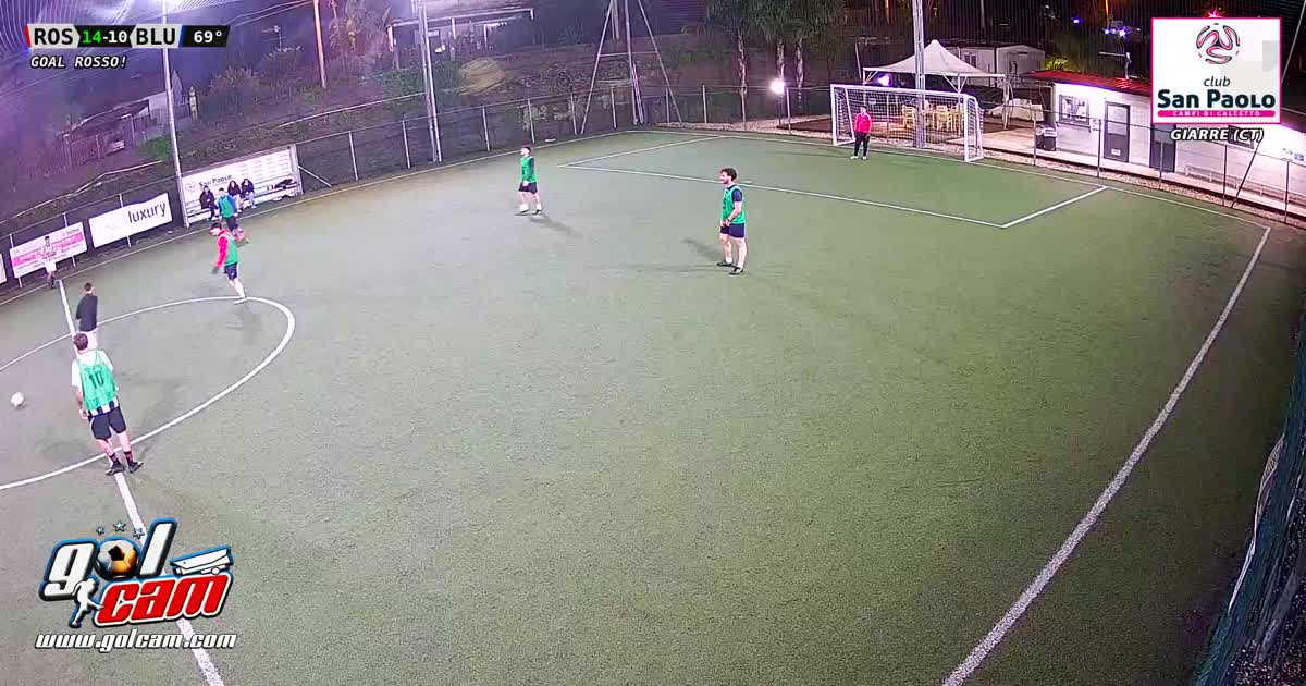 goooollll