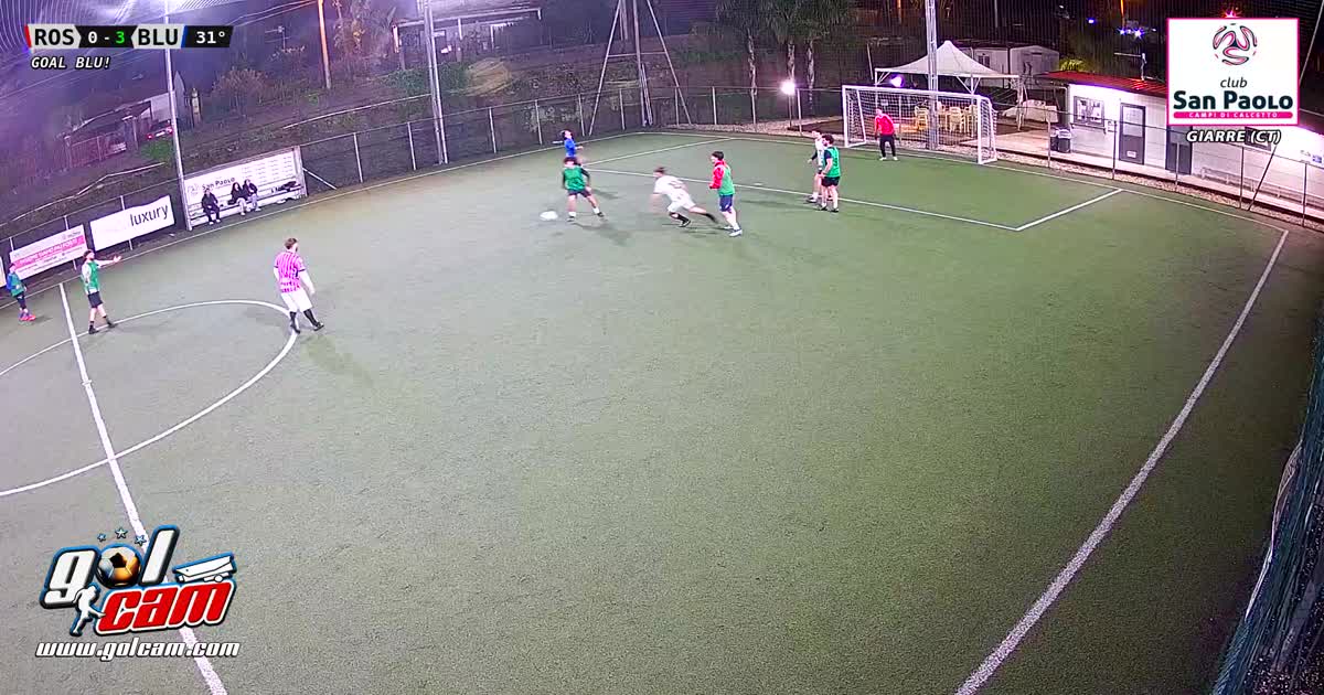 gooolll
