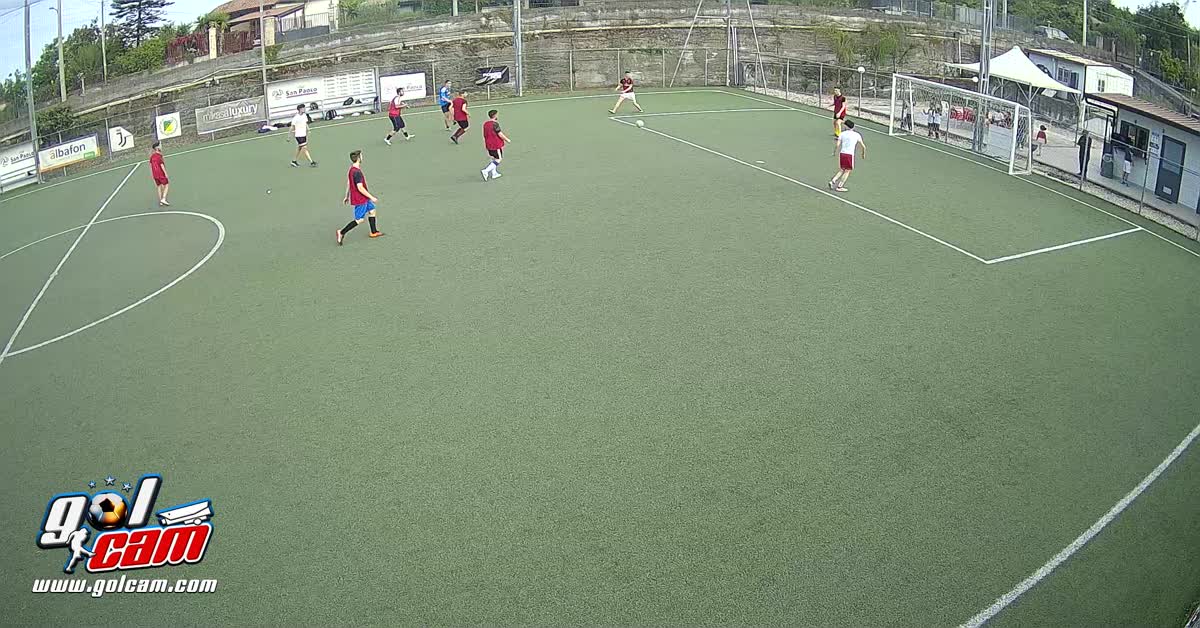 goalsurimbalzo