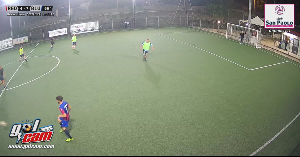 Goal no Goal