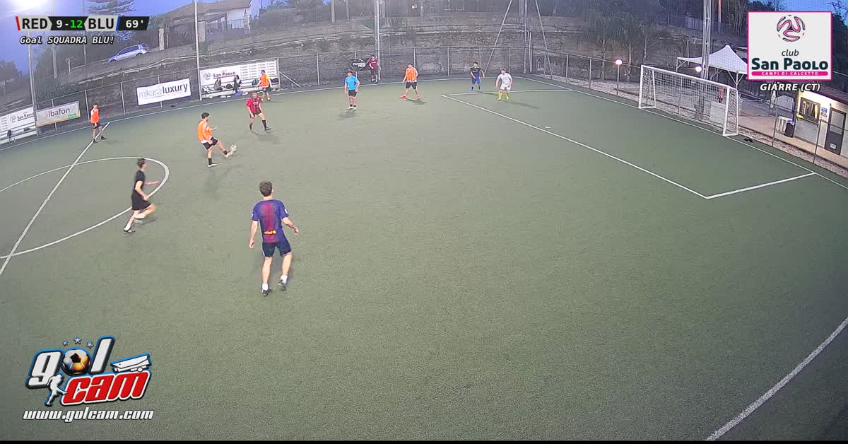 Inserimento e gol
