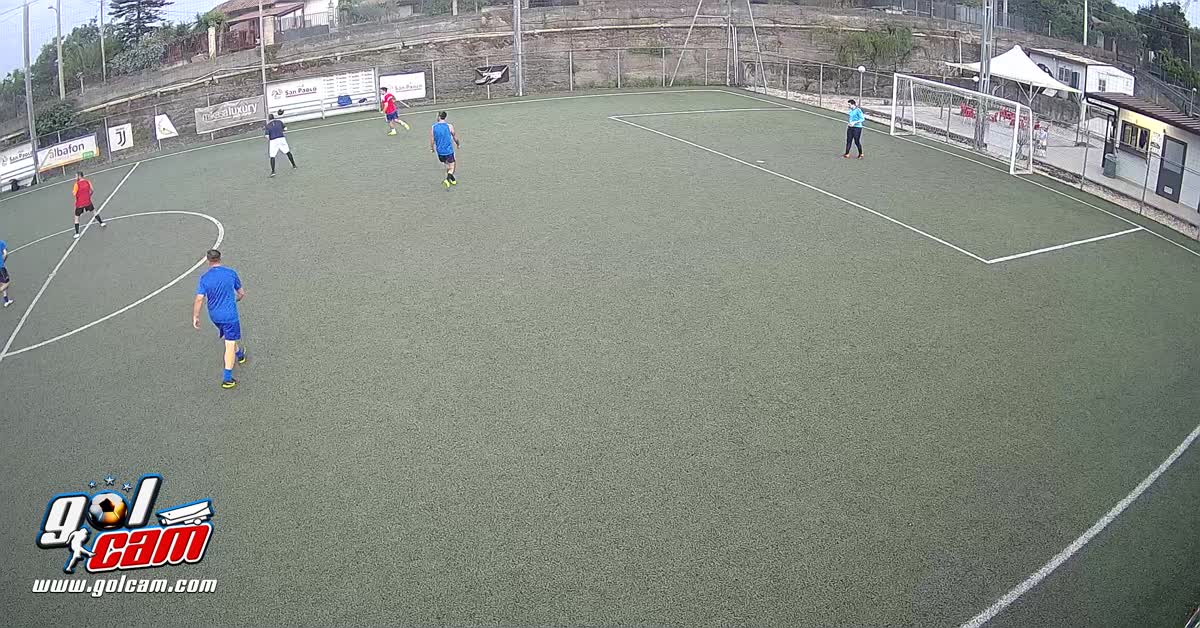 Rientro e tiro piede debole! 