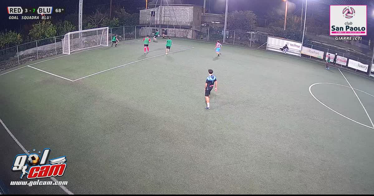 gollll