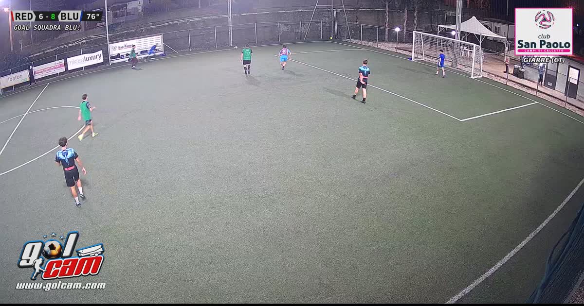 golllll