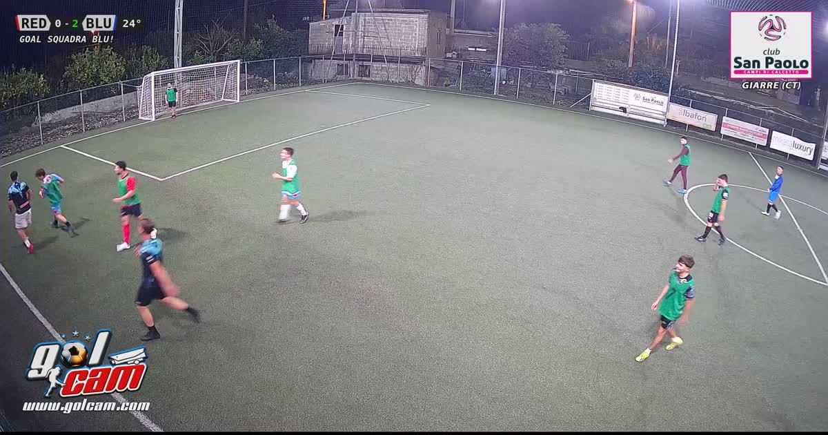 gollll