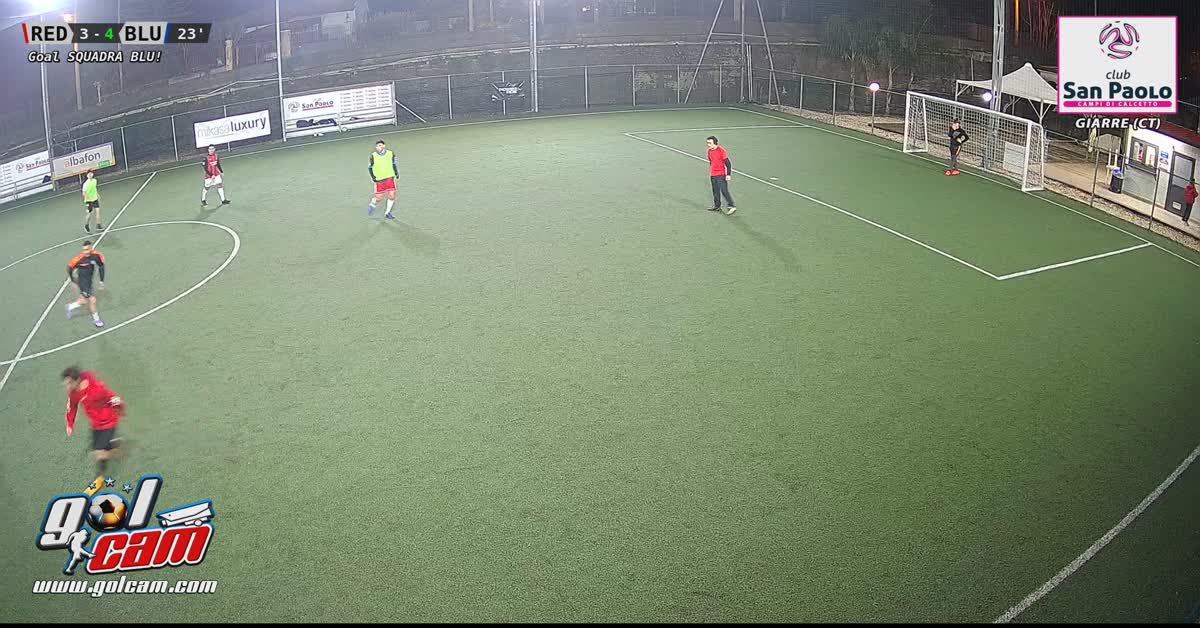Goal 2