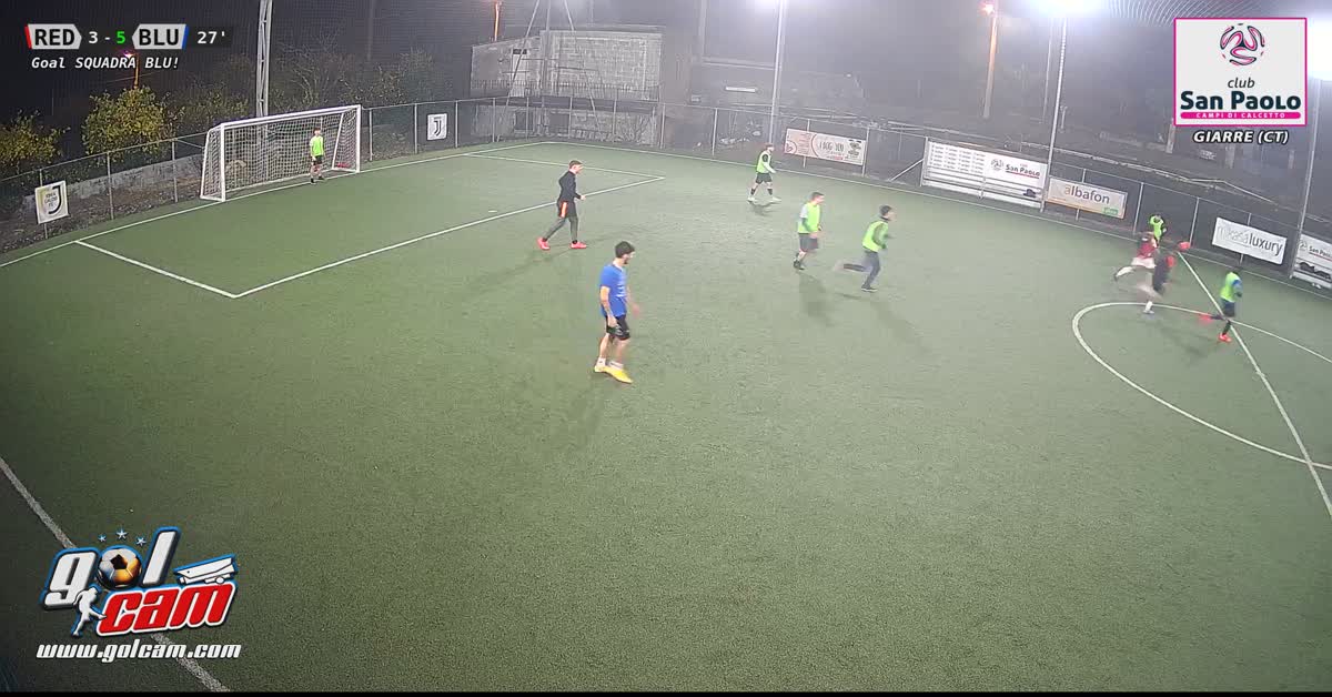 Goal 3