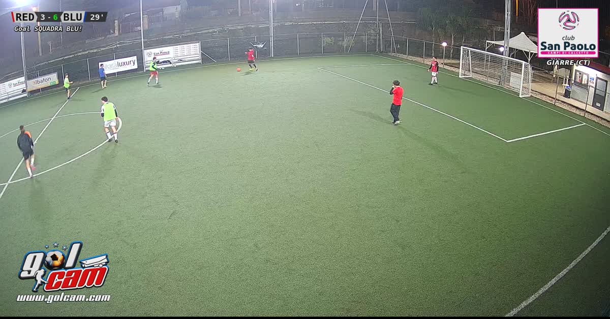 Goal 4