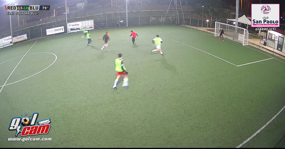 Goal 8