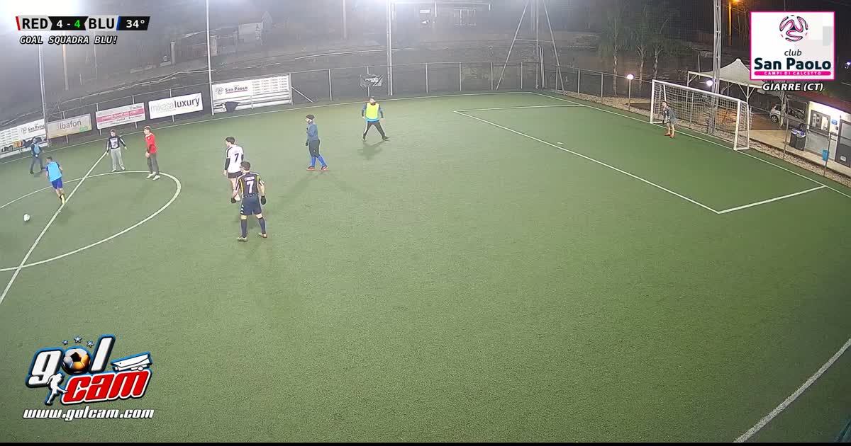 Goollllllllllllll