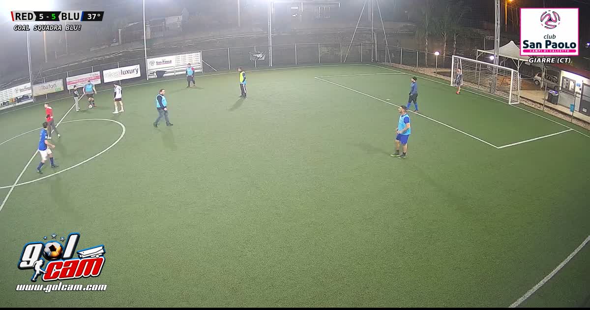 Gollll