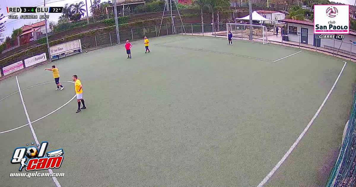 Goal Turi 