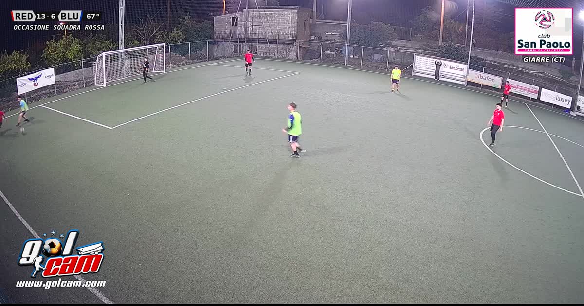 dribblingg e tiroo