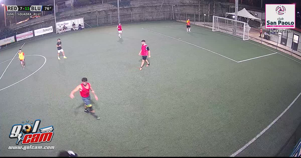 Alza la testa
