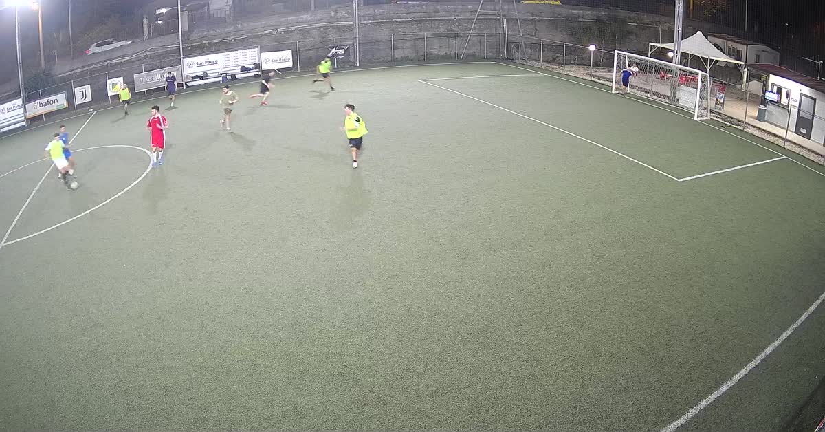 Dribbling e tiro