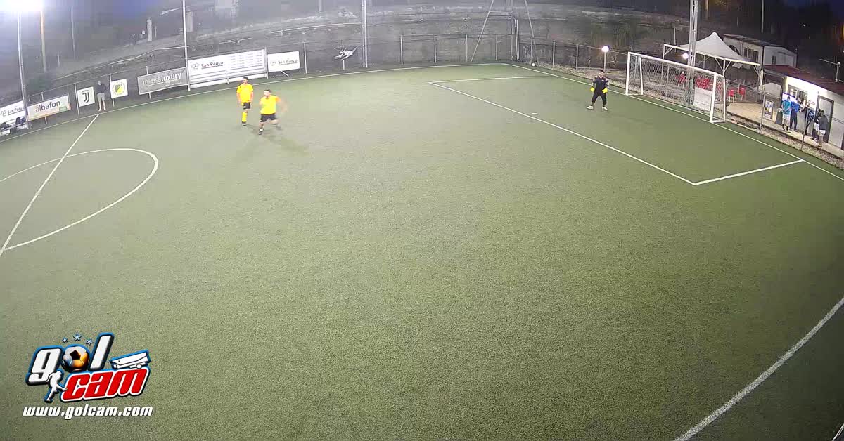 Gol non gol