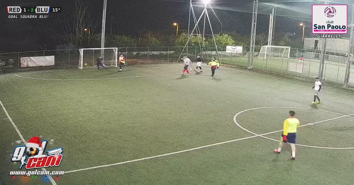 Gol di Ciro
