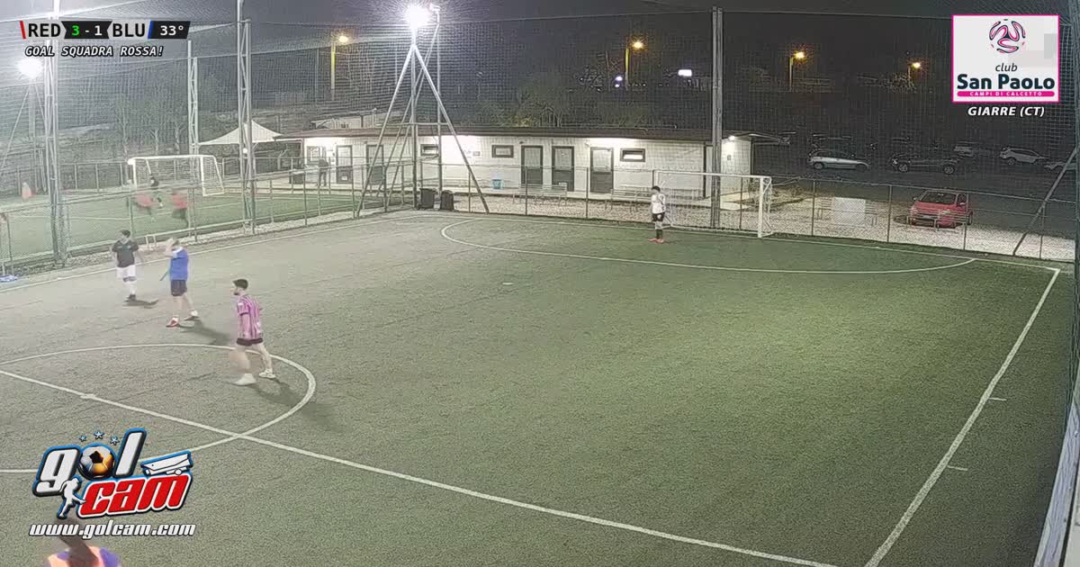 dribbling scoordinato