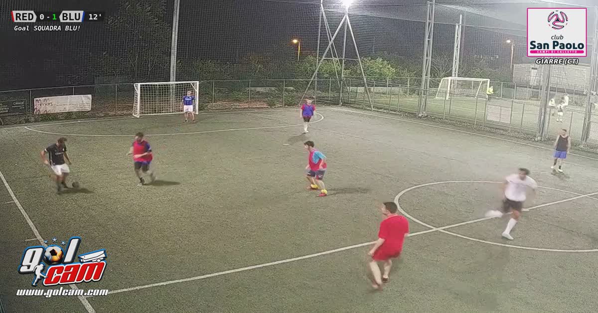 Gol su azione