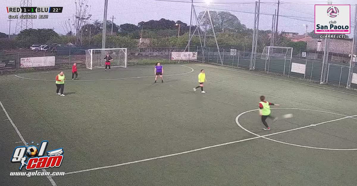 Goal 2